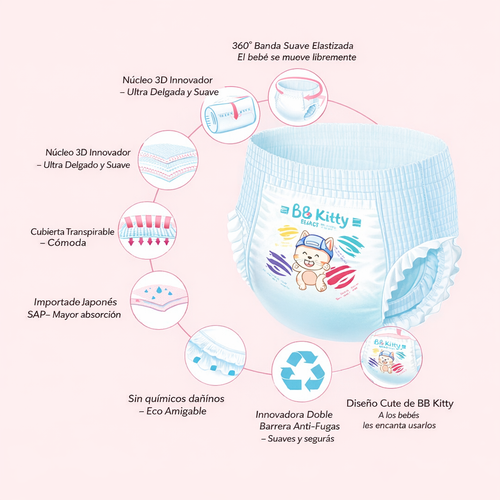BB KITTY PAÑALES PREMIUM PANTS G
